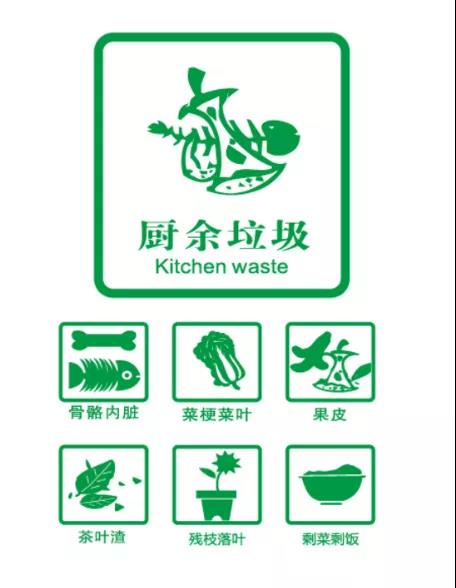 關(guān)于廚余垃圾滲濾液處理難點(diǎn)與重點(diǎn)！